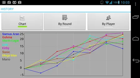 device-2012-09-18-220304