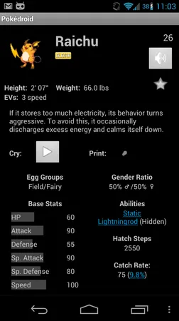 Screenshot of Pokédroid on Raichu's page with a sprite and stats
