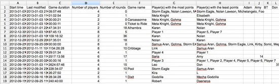 Data nerds rejoice.