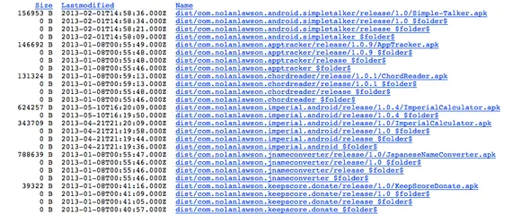 Amazon's standard S3 directory listing