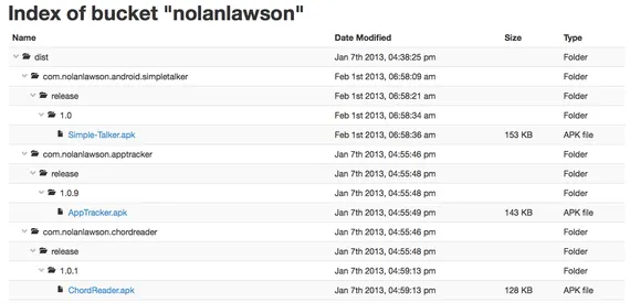My pretty Bootstrap S3 index.html