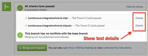 Github UI showing all checks