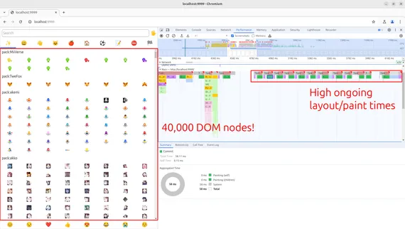 Screenshot of Chrome DevTools with an emoji picker showing high ongoing layout/paint costs and 40,000 DOM nodes