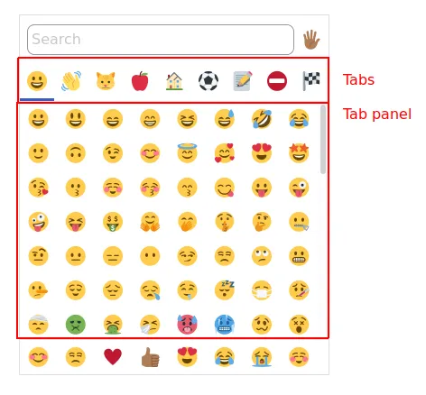 Screenshot showing the emoji categories as tabs and the main grid of emoji as the tab panel