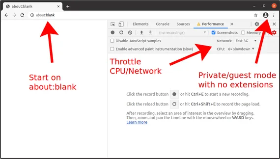 Screenshot of Chrome DevTools showing a page on about:blank, the CPU Throttling set to 6x, Network Throttling set to Fast 3G, and in a guest browsing window with no extensions