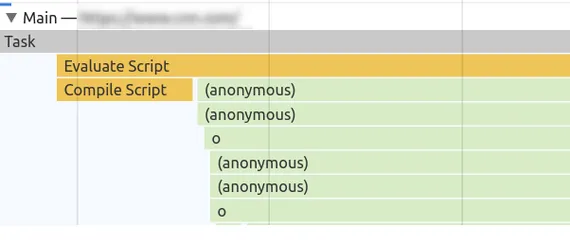 Screenshot from Chrome DevTools showing main thread with Compilation followed by execution of some JavaScript anonymous call stacks