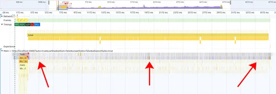 Screenshot of Chrome DevTools, showing low and roughly consistent style/layout calculation costs over time