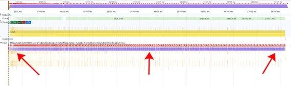 Chrome DevTools screenshot showing gradually increasing style costs over time