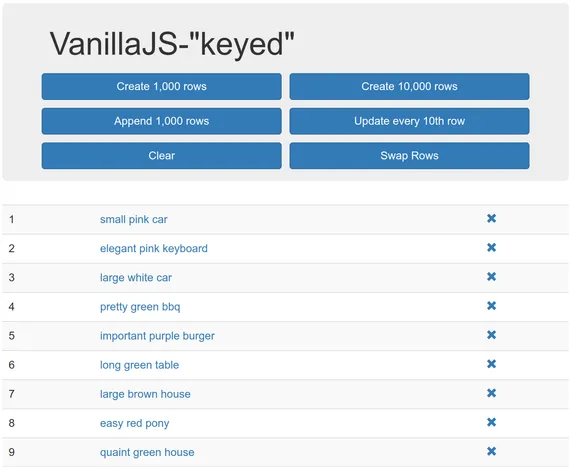 Screenshot saying VanillaJS keyed and showing buttons like add 10k rows, swap rows, and clear rows. There are multiple rows of data in a table, with boilerplate random text in each one