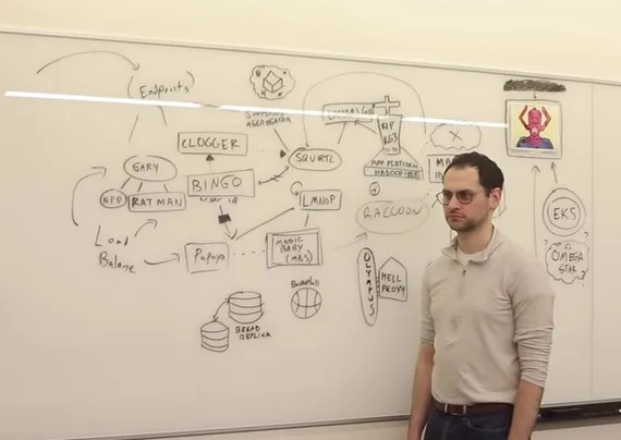 Photo of a man standing in front of a whiteboard with a lot of boxes and arrows and text on the boxes