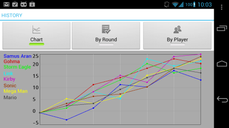 device-2012-09-18-220304