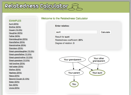 relatedness_calculator_2