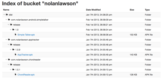 My pretty Bootstrap S3 index.html