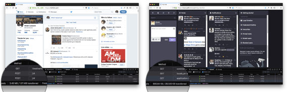 Screenshots of Twitter vs Mastodon, showing Twitter loading 3.48MB of JS vs 990.84KB on Mastodon