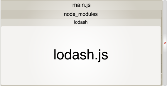 Screenshot of lodash.js taking up almost the entire bundle size