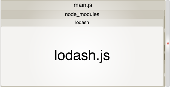 Screenshot showing large lodash.js dependency