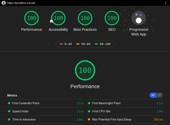 Screenshot of Lighthouse showing perfect 100 score in all categories, including Performance, Accessibility, Best Practices, and SEO