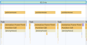 Chrome Dev Tools screenshot showing an 82 millisecond frame where there are three pointermove events queued by requestAnimationFrame inside of the frame