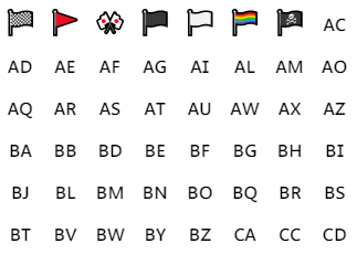 Grid of some flag emoji such as the pirate flag and rainbow flag, followed by many two-letter character codes instead of emoji